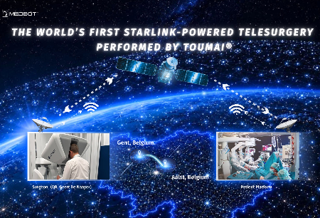 Toumai®  Surgical Robotic System Used in Telesurgery over Starlink Low Earth Orbit Satellite Network