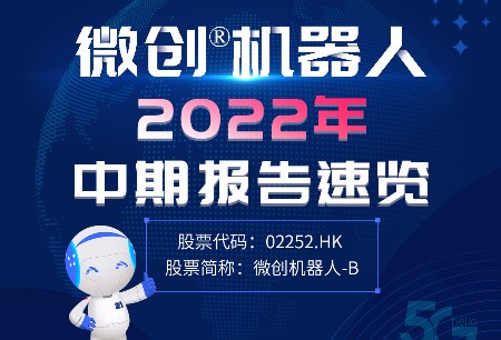 微创®机器人发布2022年中期业绩