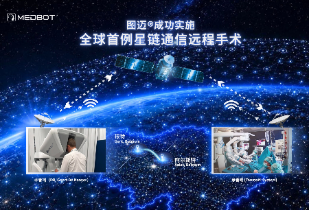 全球首例Starlink(星链)远程机器人手术!图迈®开启“空天地一体化”医疗新纪元